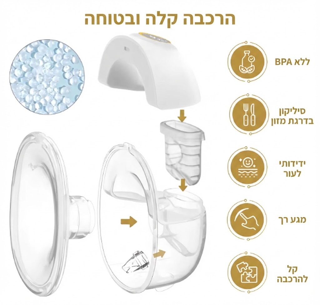 ערכת משאבת חלב חשמלית לבישה עם חלקים ואביזרים נלווים