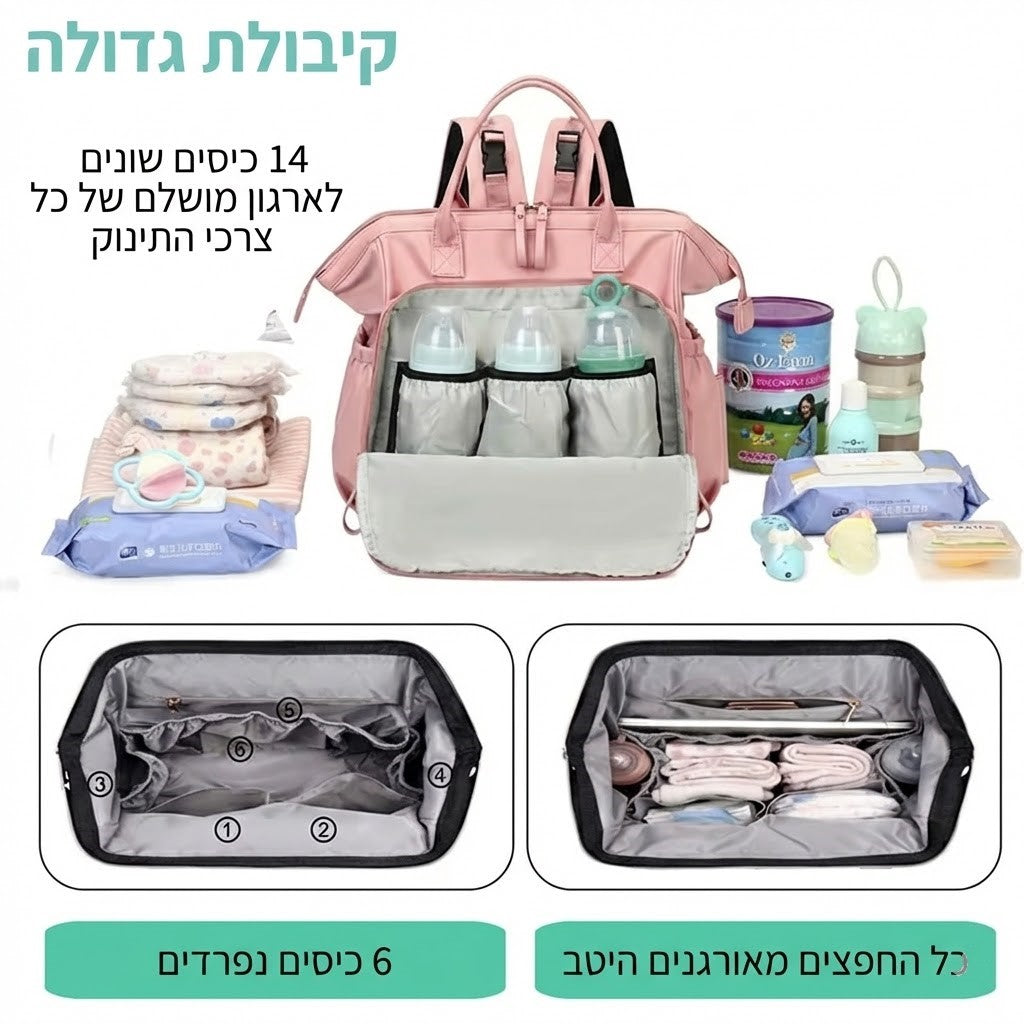 תיק החתלה לאימהות עם תאים פנימיים ואחסון מסודר לבקבוקים