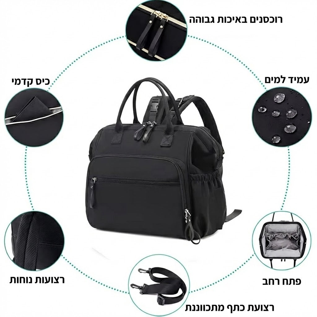תיק החתלה לאימהות עם רצועות מרופדות ותלייה נוחה על עגלה